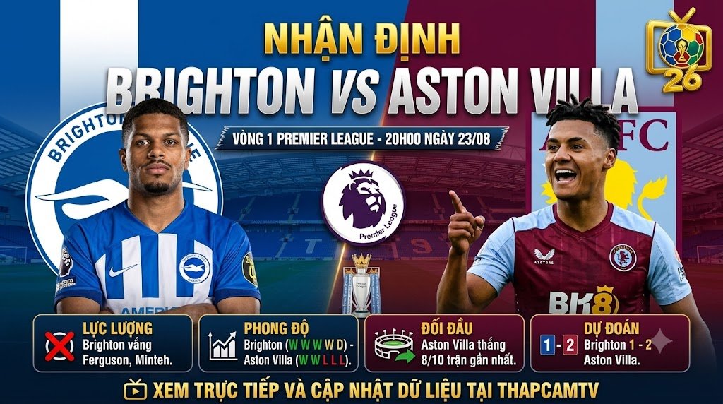 Nhận định bóng đá Brighton vs Aston Villa vòng 1 Ngoại hạng Anh, hình ảnh Georginio Rutter đối đầu Ollie Watkins cùng thông tin lực lượng, phong độ chi tiết trên nền tảng Thapcamtv.