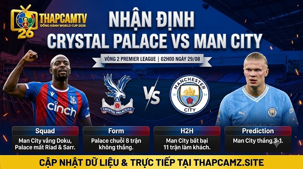 Ảnh bìa nhận định bóng đá Crystal Palace vs Man City vòng 2 Ngoại hạng Anh 2026 cùng chuyên gia BLV Man Man tại ThapcamTV.