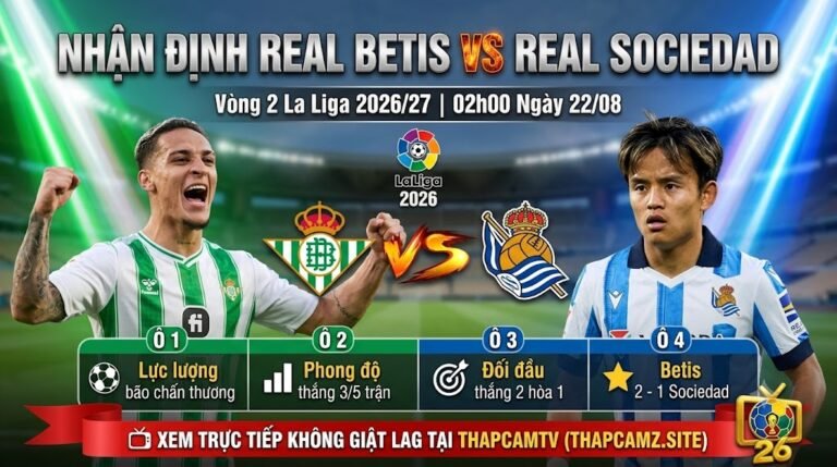 Ảnh bìa nhận định trận đấu Real Betis vs Real Sociedad vòng 2 La Liga 2026/27. Tổng quan lực lượng, phong độ và dự đoán kịch bản trận đấu từ chuyên gia ThapcamTV.